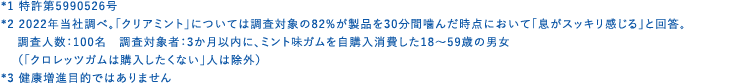 *1 特許第5990526号　*2 2022年当社調べ。「クリアミント」については調査対象の82%が、製品を30分間噛んだ時点において「息がスッキリ感じる」と回答。調査人数：100名。調査対象者：3か月以内に、ミント味ガムを自購入消費した18～59歳の男女（「クロレッツガムは購入したくない」人は除外）　*3 健康増進目的ではありません