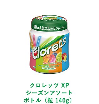 クロレッツ ガム｜息スッキリが、やる気のはじまり。Clorets (クロレッツ)